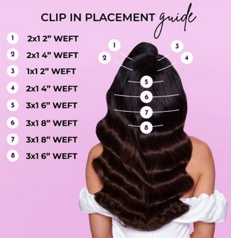 How To Apply Clip In Hair Extensions